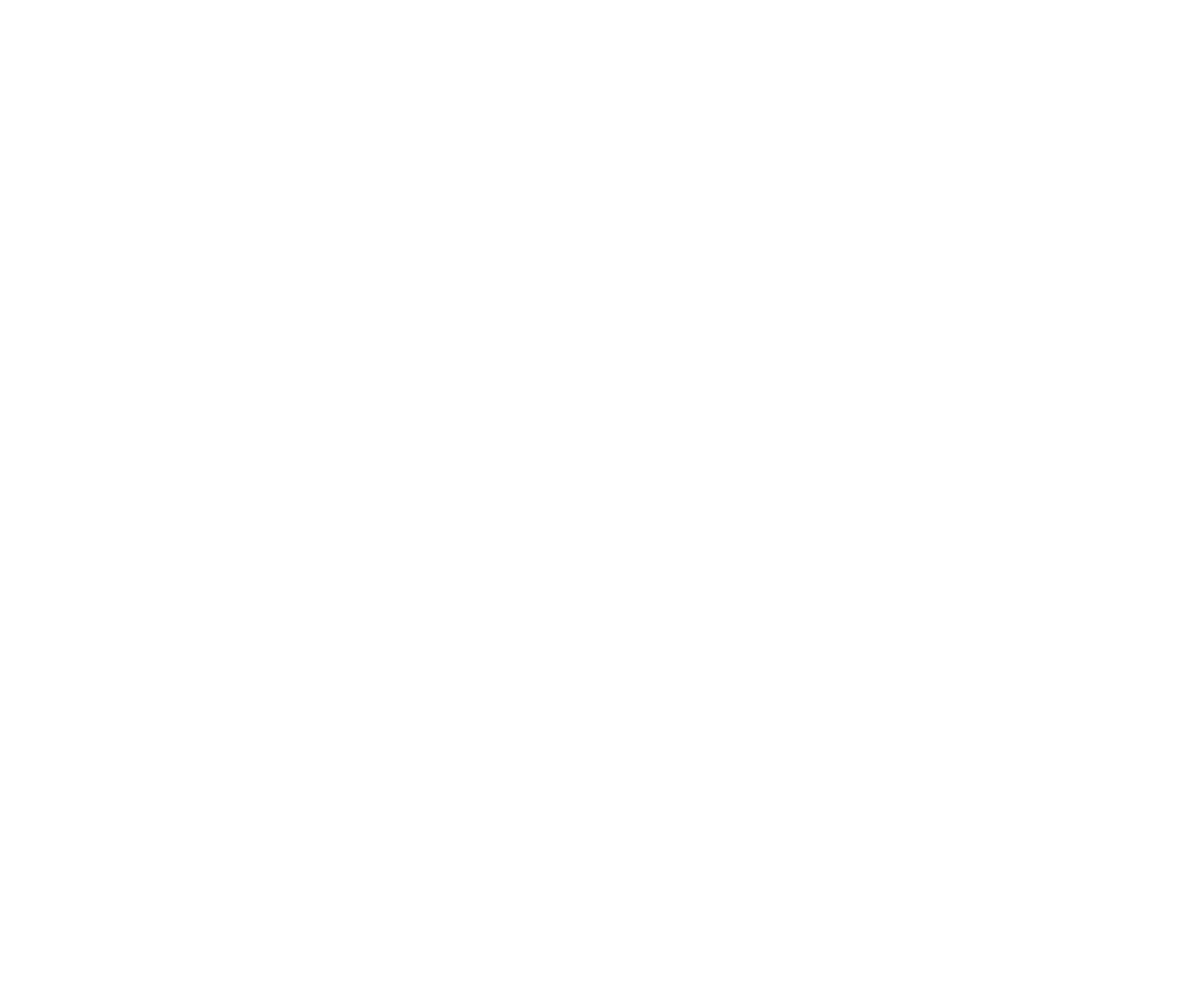 Absolute Value